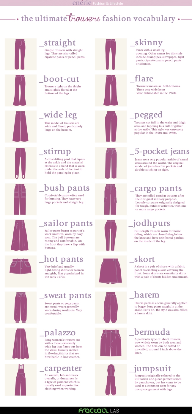 Vocabulary pantaloni
